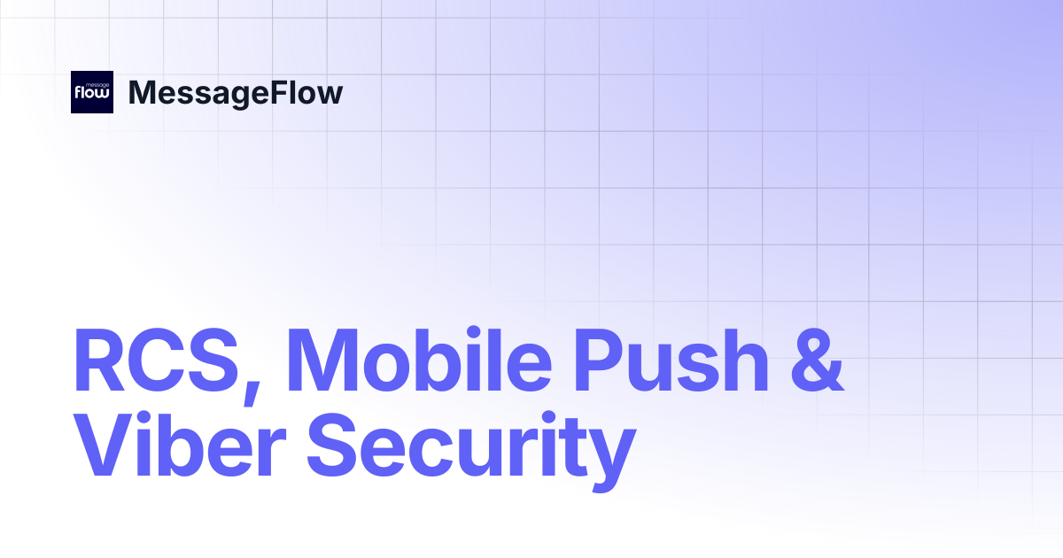 RCS, Mobile Push & Viber Security | MessageFlow
